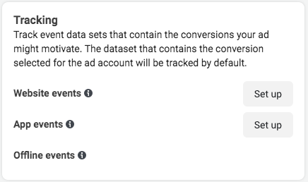 Tracking in facebook ad.